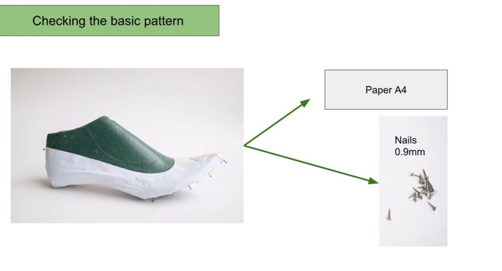 4. Checking the basic pattern